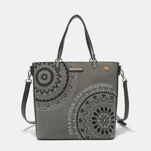 Load image into Gallery viewer, Metallic Embroidery Rhinestone Tote Bag
